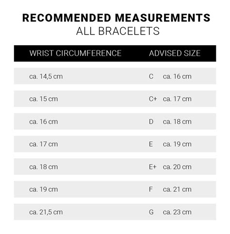 gucci size ring|Gucci bracelet size chart.